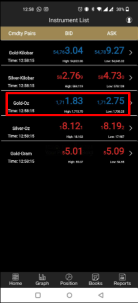 The Complete Guide to Trading Gold Online With ISA Bullion-14
