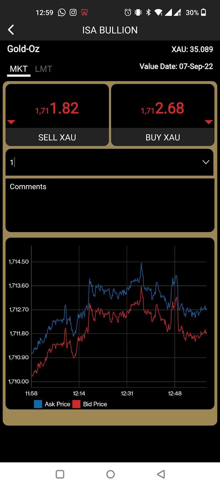 The Complete Guide to Trading Gold Online With ISA Bullion-15