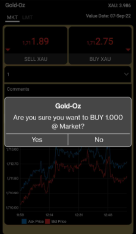 The Complete Guide to Trading Gold Online With ISA Bullion-16