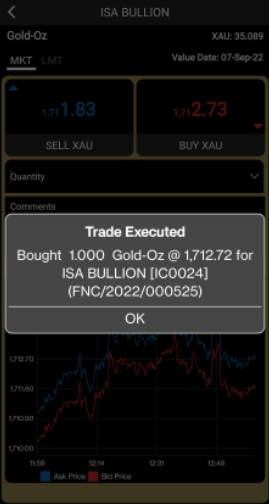 The Complete Guide to Trading Gold Online With ISA Bullion-17