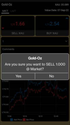 The Complete Guide to Trading Gold Online With ISA Bullion-18